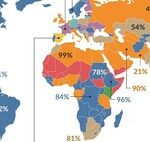 Europe Loses Affordable Russian Gas: New Hope in Morocco and Tunisia’s Renewables