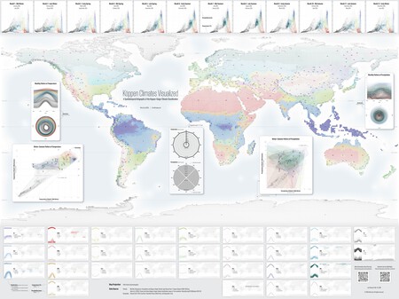 Tell Me Your Location, and I’ll Reveal Your City’s Climate Twin