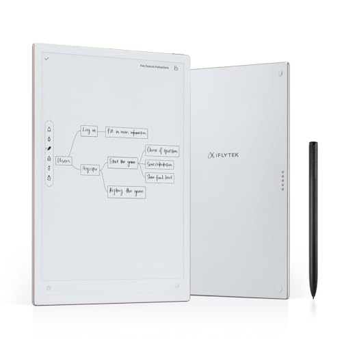 iFlytek AI Note 2: Review with Features, Price, and Specifications Analysis