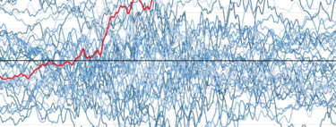 Climate Change Has a Deadly Side Effect We’re Just Starting to Uncover: It Traps Us Indoors and Limits Our Movement
