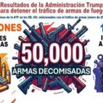 LIVE | Security, Drug Trafficking, and Crime in Mexico Today, July 10: Sheinbaum Accuses Calderón of Protecting the Sinaloa Cartel