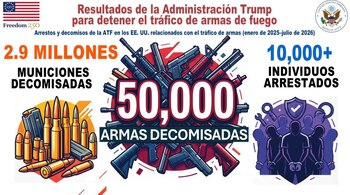 LIVE | Security, Drug Trafficking, and Crime in Mexico Today, July 10: Sheinbaum Accuses Calderón of Protecting the Sinaloa Cartel