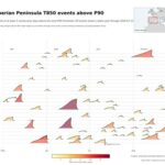 This Graph Illustrates the Heat Waves of the Iberian Peninsula as Waves and Clearly Indicates: A Tsunami is About to Strike