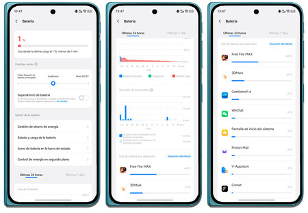 Vivo X Fold6 Battery Life