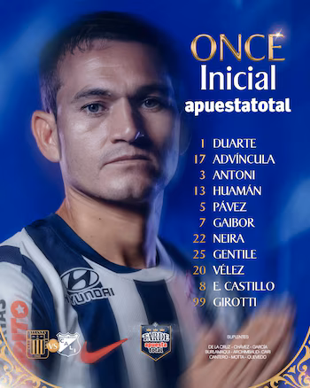 Alianza Lima vs Deportivo Cali LIVE TODAY: Minute-by-Minute Coverage of the Friendly Match at Matute 2026