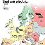 Electric Car Sales in Europe: An Eye-Opening Map Featuring a Surprising Peninsula—Spoiler: It’s Not the Ibérica