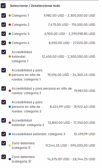 Ticket prices on the FIFA resale page