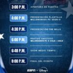 Millionaires vs. Colo-Colo – LIVE International Friendly: Follow the Minute-by-Minute of the “Ambassador” Match