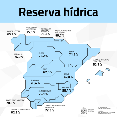 Spain’s Reservoirs are Gradually Emptying, Reminding Us That the Drought Threat Still Lingers