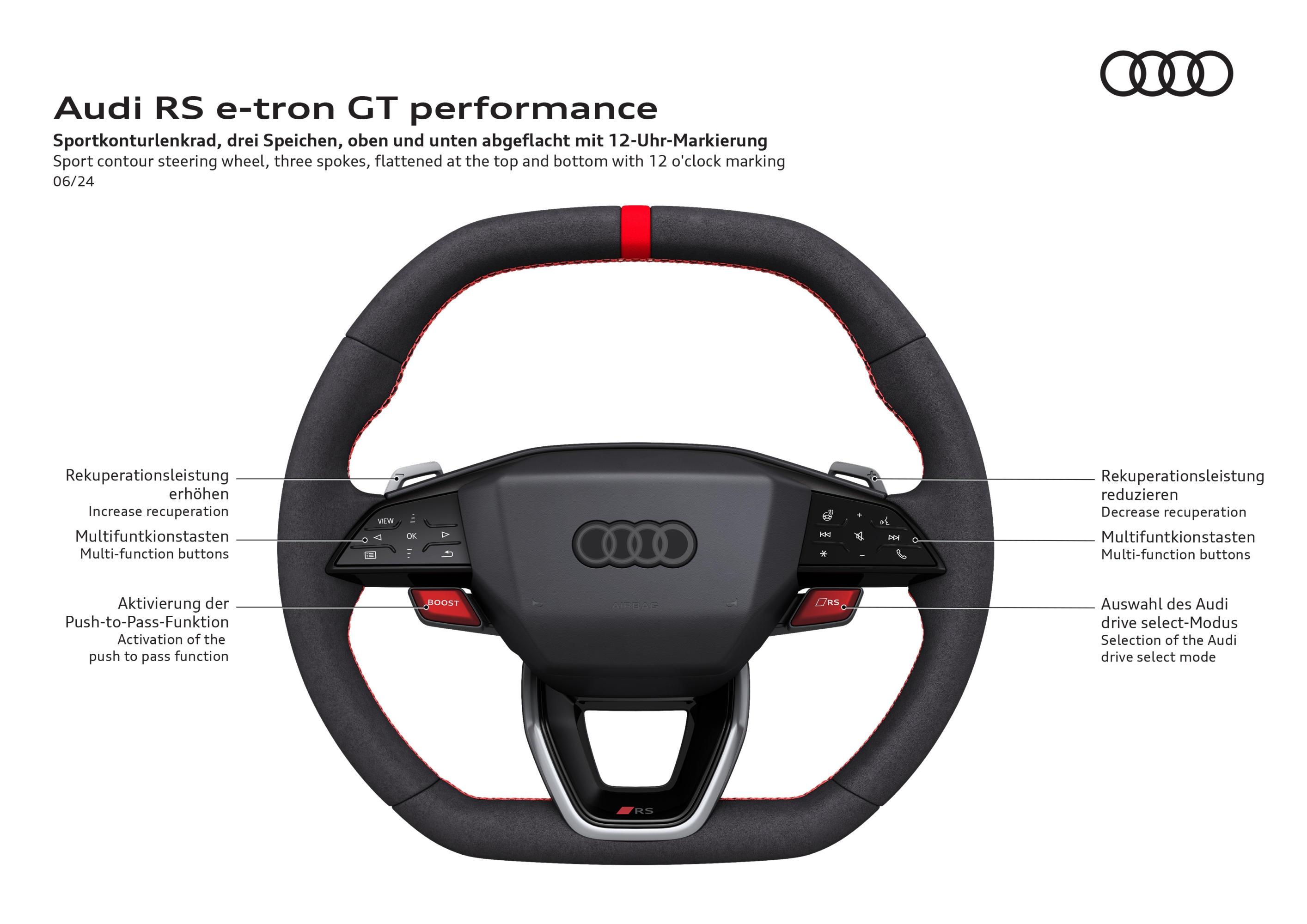 Prestaciones del Audi RS e-tron GT