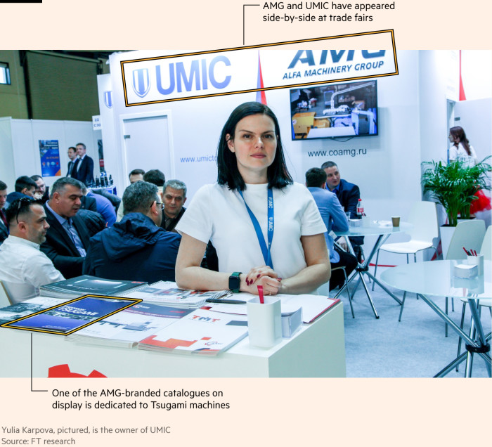 Fotografía comentada de una mujer, Yulia Karpova, de pie ante una mesa en una feria comercial.  Las anotaciones dicen que AMG y UMIC han aparecido uno al lado del otro en ferias y que uno de los catálogos de la marca AMG expuestos está dedicado a las máquinas Tsugami.