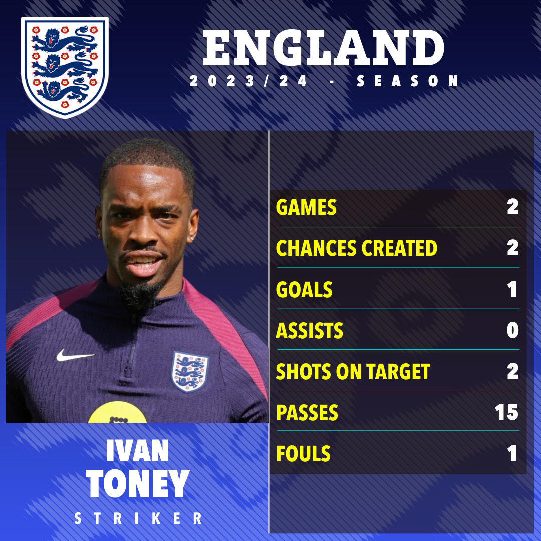 Toney participó en el partido de preparación contra Islandia