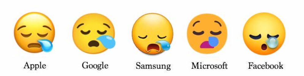 Significado Emojis Sleepy clasificados por empresa