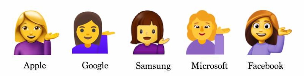 Emoji Significado Mujer levanta la mano