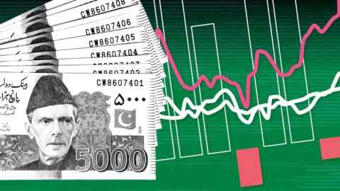 Un montaje de una pila de billetes de rupias pakistaníes y gráficos