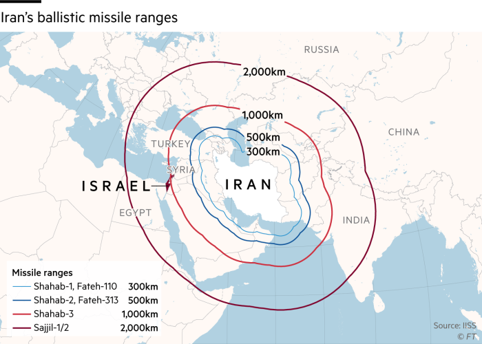 Mapa que muestra los alcances de los misiles balísticos de Irán