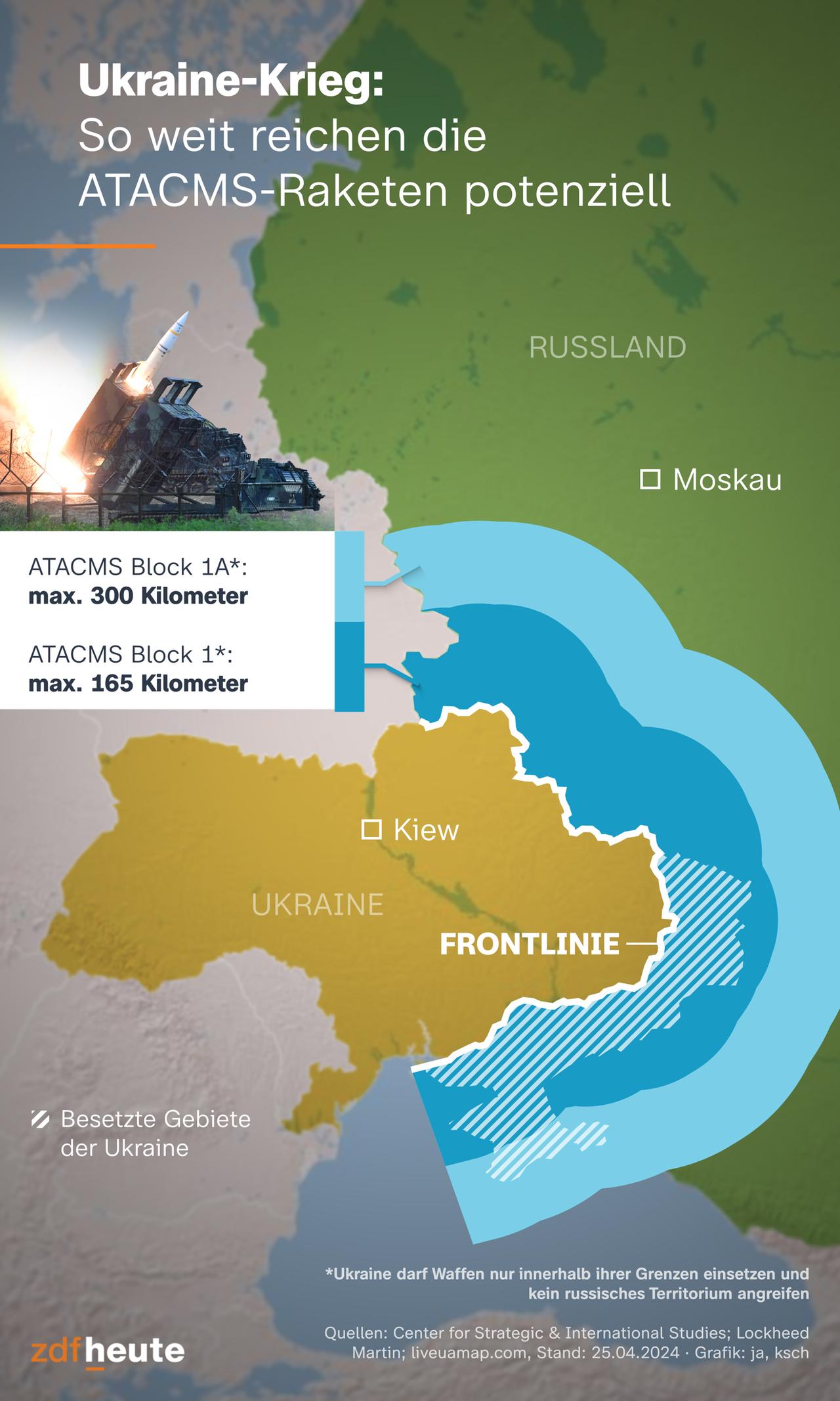 Estados Unidos suministra a Ucrania misiles ATACMS con un alcance de hasta 300 kilómetros.  El mapa muestra que Ucrania puede utilizarlo para atacar todo su territorio ocupado por Rusia.