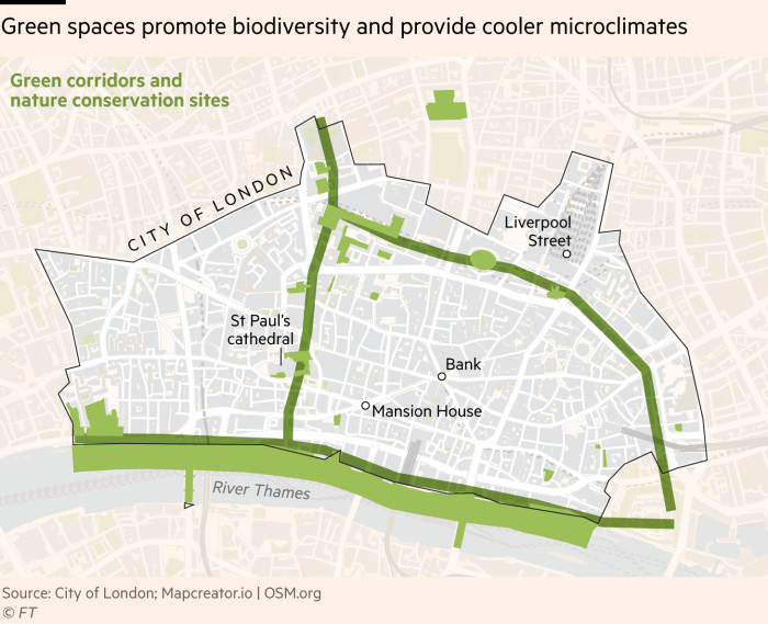 Mapa de corredores verdes y sitios de conservación natural alrededor de la ciudad de Londres. 