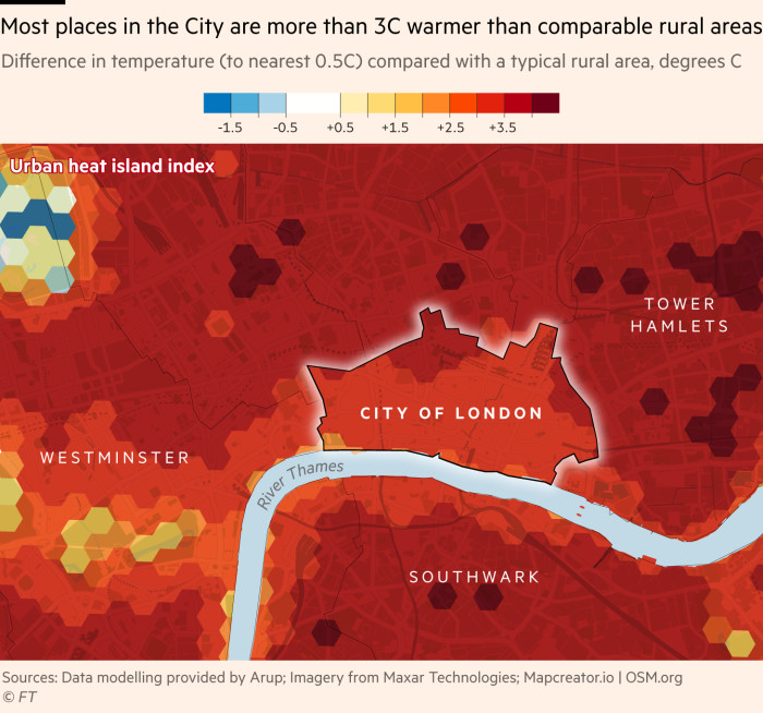 Mapa que muestra el efecto de isla de calor urbana en el centro de Londres. La mayoría de los lugares de la ciudad tienen una temperatura más de 3 °C más alta que las áreas rurales comparables. Fuentes: Modelado de datos de Arup, imágenes de Maxar Technologies