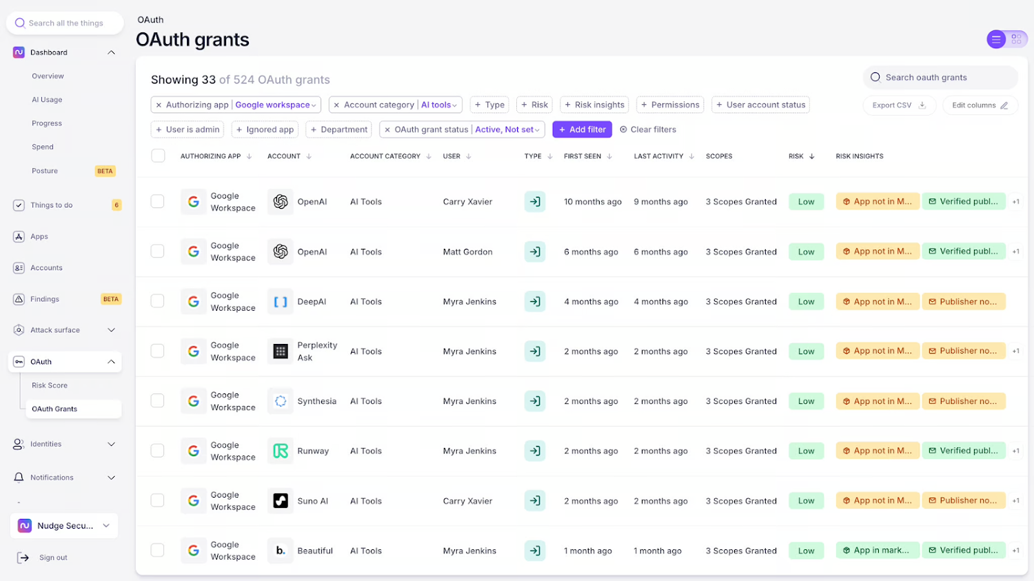 Integraciones de genAI