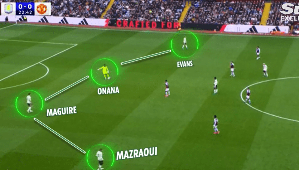 A Andre Onana le dijeron que pasara a la línea de fondo