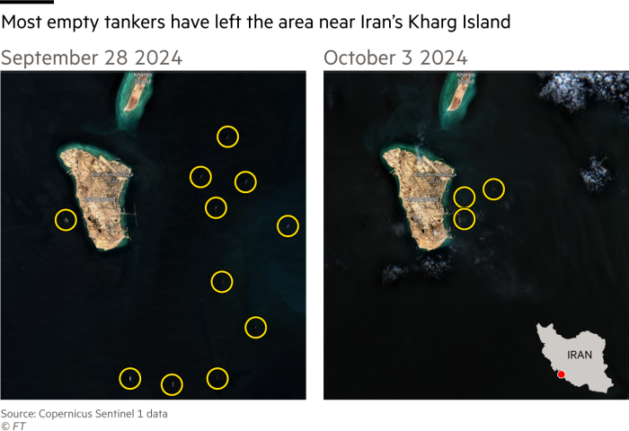 Imágenes de satélite que muestran la isla Kharg frente a la costa de Irán el 28 de septiembre de 2024 y el 3 de octubre de 2024. La mayoría de los camiones cisterna vacíos han abandonado el área cercana a la isla Kharg de Irán.