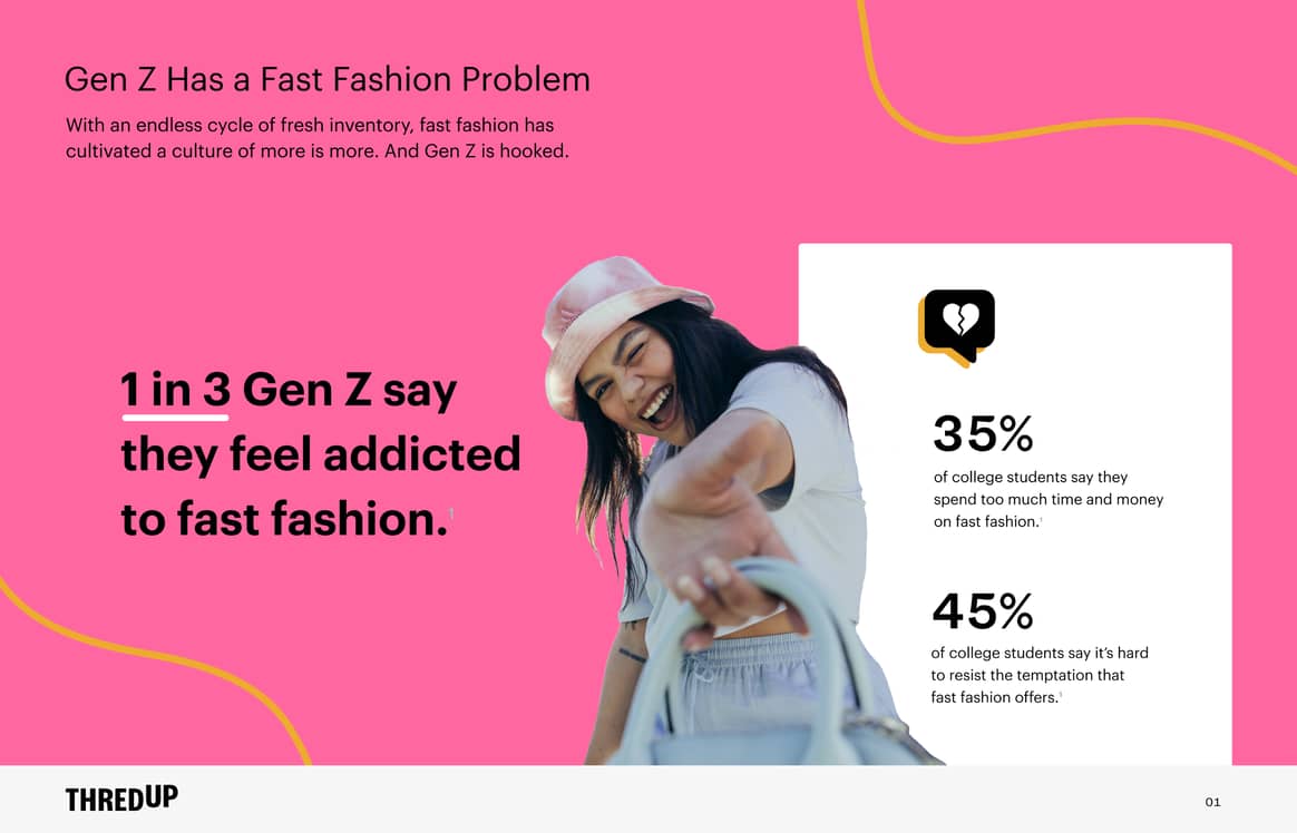 Beeld van het Thredup onderzoek / Gen Z Fast Fashion Report uit 2022