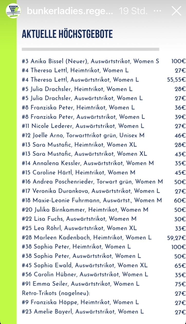 Der aktuelle Versteigerungs-Stand auf Regensburgs Instagram-Account