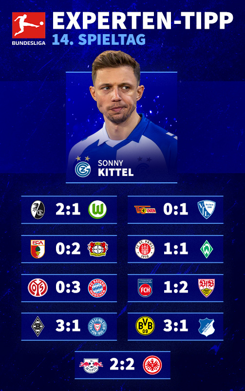 Así predice Sonny Kittel la 14ª jornada de la Bundesliga