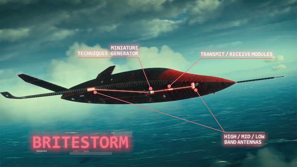 Ilustración de un avión Britestorm con componentes etiquetados.