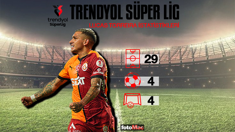 galatasaray-sivasspor-maci-ne-zaman-saat-kacta-galatasaray-net-global-sivasspor-maci-hangi-kanalda-1746252559513.jpg