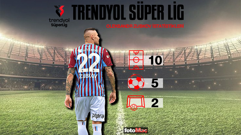 kasimpasa-trabzonspor-maci-ne-zaman-saat-kacta-ve-hangi-kanalda-1746427655118.jpg