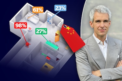 ¿Una casa sin cosas 'hechas en China'? Que se ve