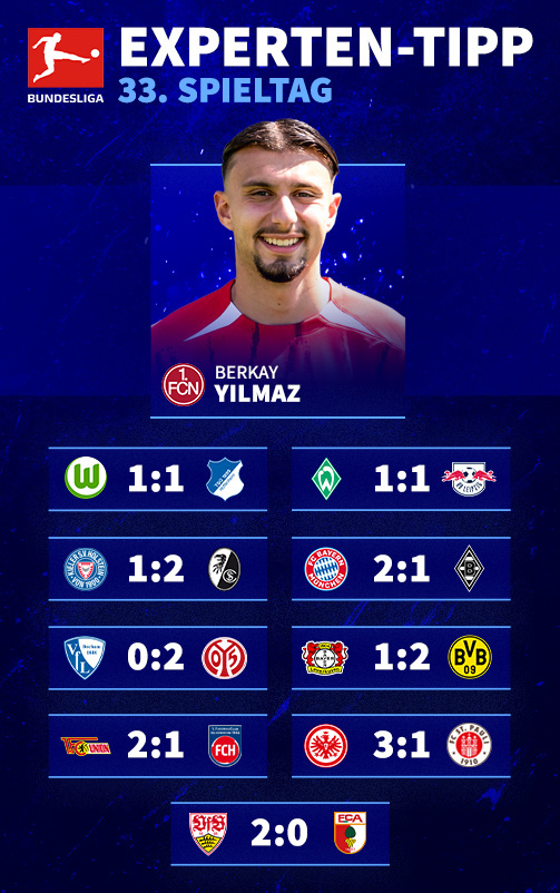 © TM/IMelo - Los consejos de Berkay Yilmaz para la 33a Bundesliga Matchday
