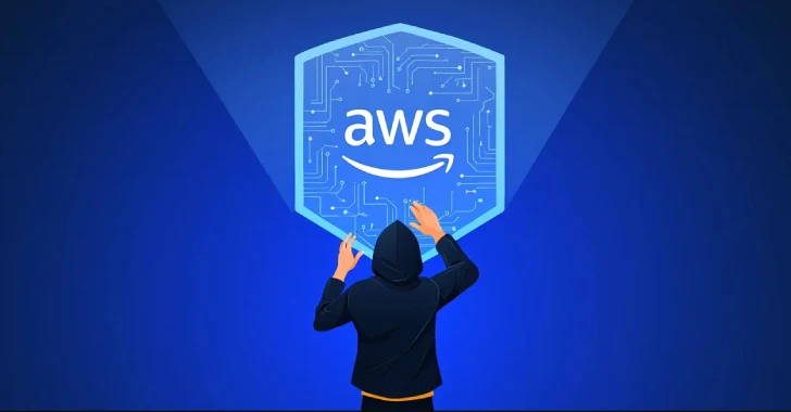 Los roles de AWS predeterminados se encuentran para permitir el