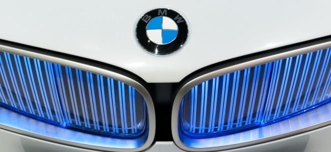 BMW Share después de la empresa de pronóstico confirmada -