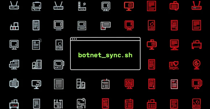 Breaking: Botnet proxy de 7,000 dispositivos utilizando IoT, sistemas EOL