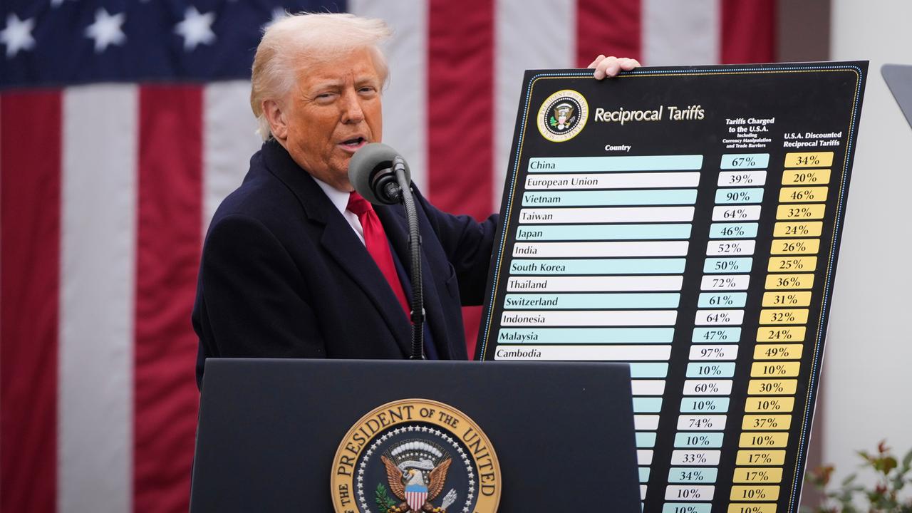 El caos de aduanas de Trump: ¿Cuál es su plan?
