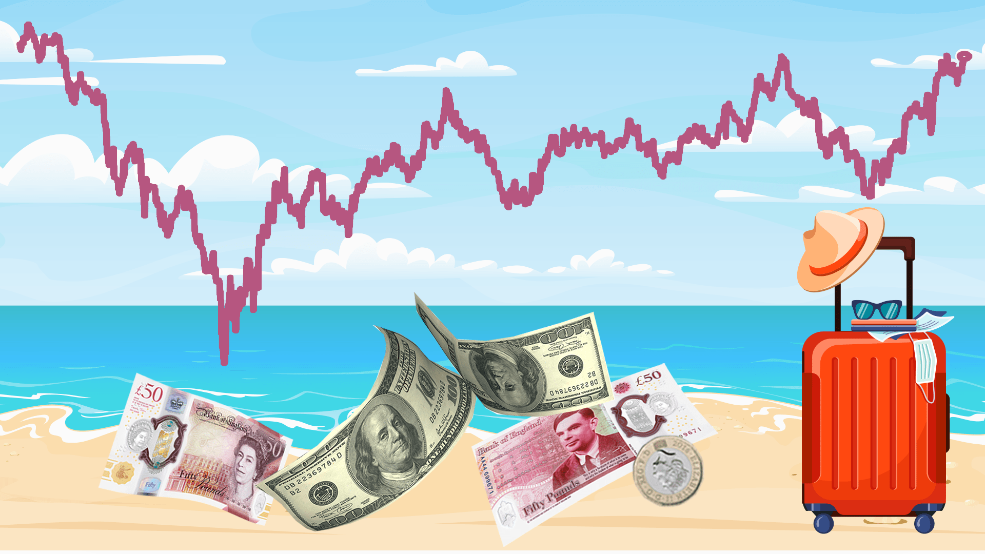 Enorme impulso para las vacaciones de verano a medida que