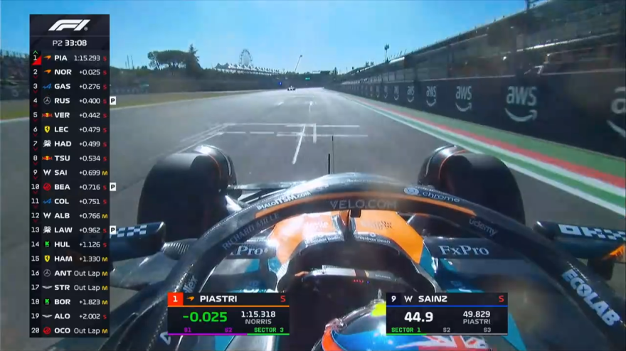 F1, GP hecho en Italia: destaca la práctica libre. Dominio