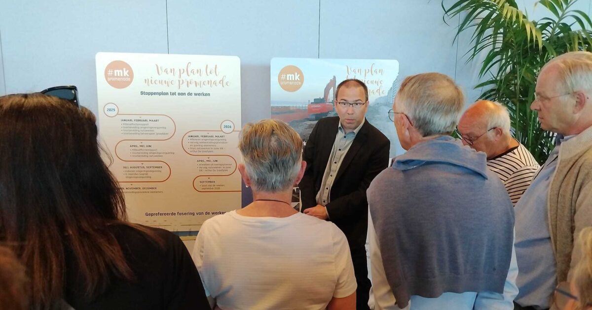 Gran interés en Nieuwe Groene Zeedijk en Middelkerke