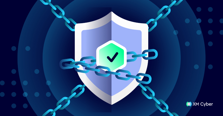 Las herramientas de seguridad por sí solas no lo protegen: