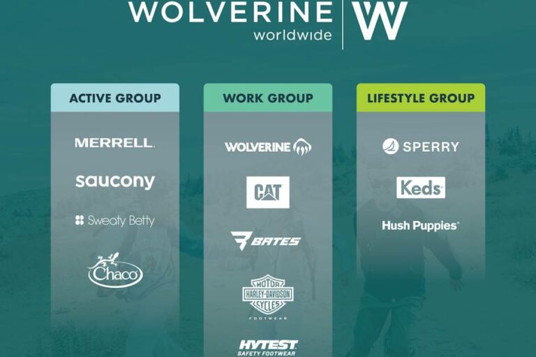 Merrell y Saucony impulsan el rendimiento de Wolverine en todo