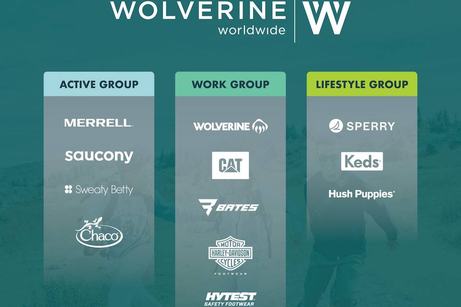 Merrell y Saucony impulsan el rendimiento de Wolverine en todo