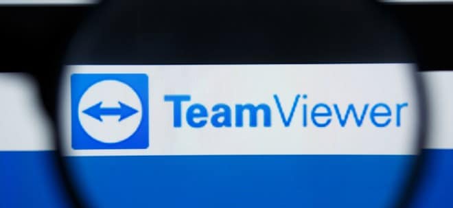Outlook: TeamViewer presenta las cifras para el último trimestre anual