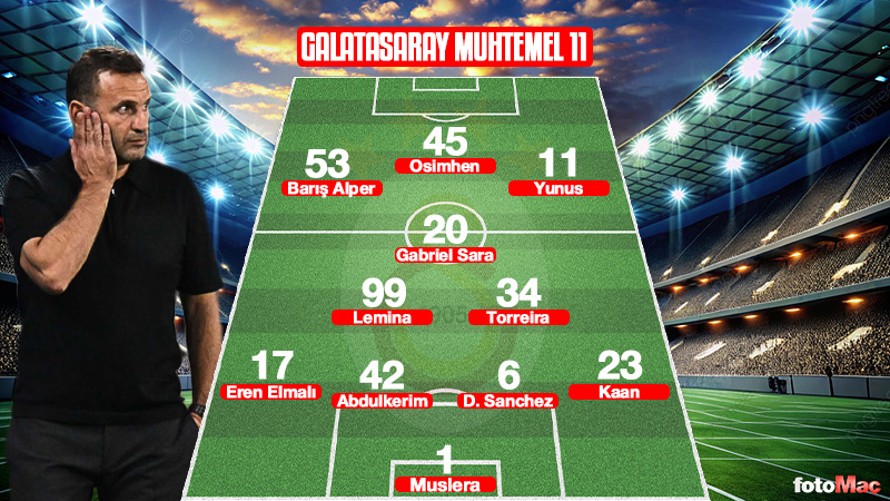 galatasaray-sivasspor-maci-ne-zaman-saat-kacta-galatasaray-net-global-sivasspor-maci-hangi-kanalda-1746252551745.jpg