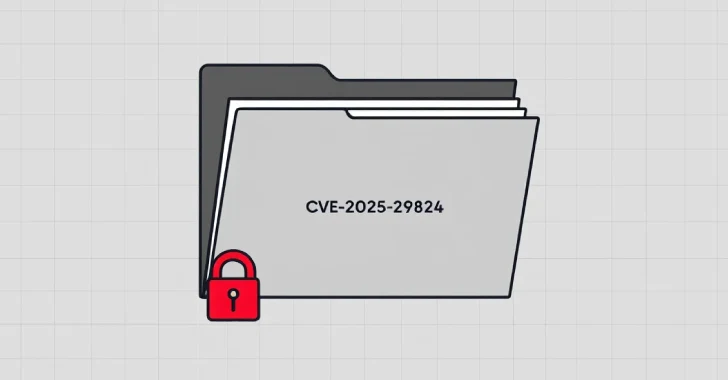 Ransomware Ransomware Explotado Windows CVE-2025-29824 como día cero para violar