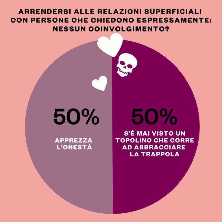 Relaciones defectuosas: quiere el poliamore