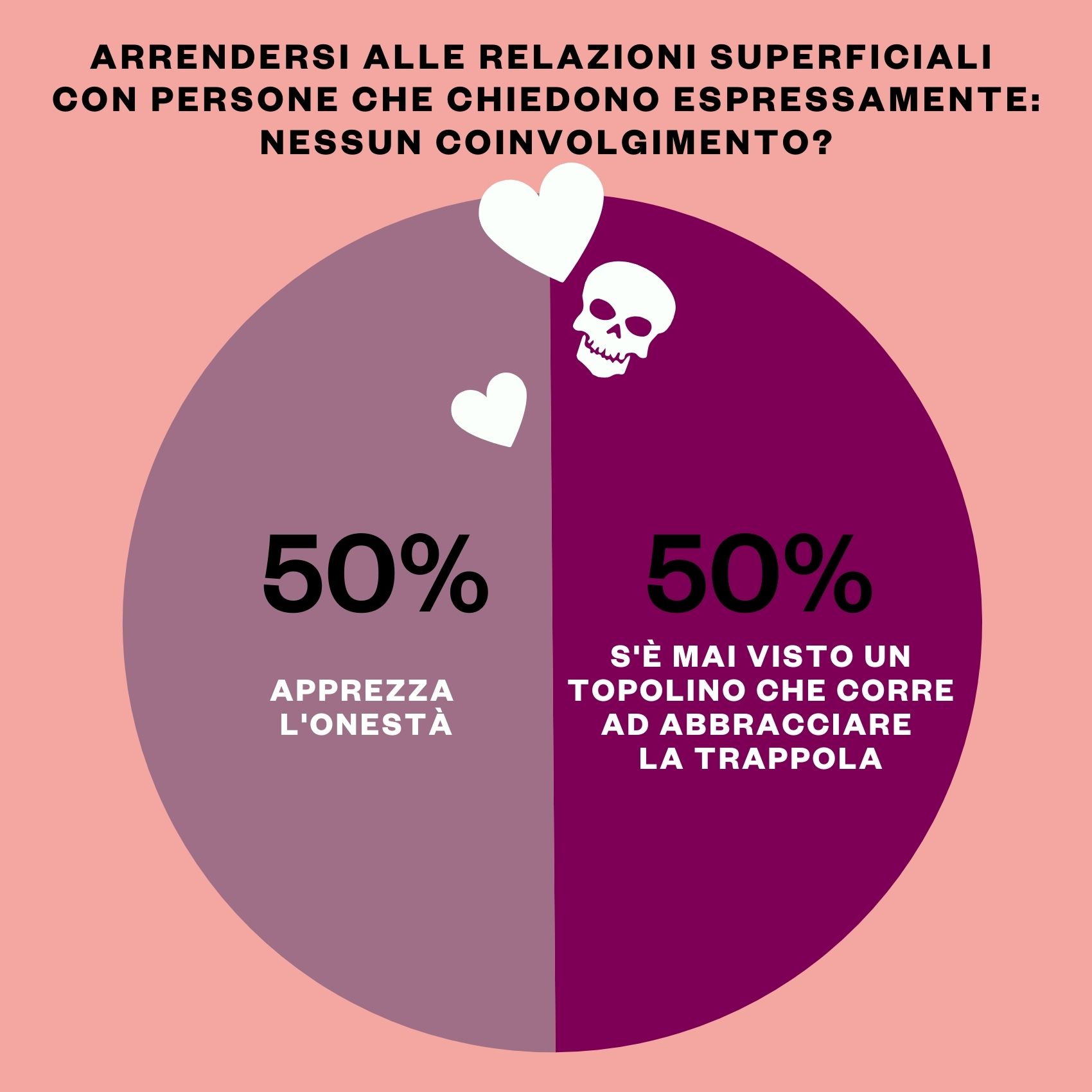 Relaciones defectuosas: quiere el poliamore