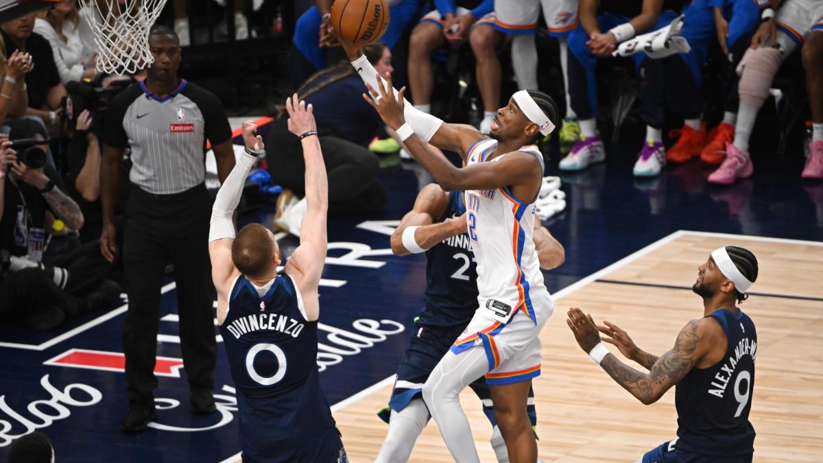 Shai hace 40 de ellos, los Thunders Hurway Minneapolis: Finales